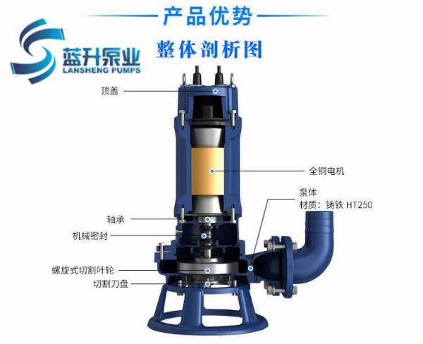 潜水排污泵型号JYWQ搅匀WQK切割WQR耐高温